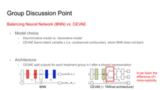 Causal Effect Inference with Deep Latent-Variable Models | PDF