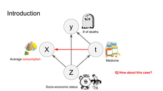 Causal Effect Inference with Deep Latent-Variable Models | PDF