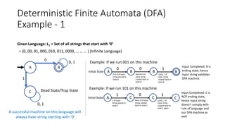 Deterministic Finite Automata (DFA)
Example - 1
Given Language: L1 = Set of all strings that start with ‘0’
= {0, 00, 01, 000, 010, 011, 0000, … … … } (Infinite Language)
A
C
1
B
0
0, 1
0, 1
A successful machine on this language will
always have string starting with ‘0’
Dead State/Trap State
Example: If we run 001 on this machine
Initial State A
First 0 of input
string passed to
state B
0
B
Second 0 of
input string
Looped back to
state B
0
B
Lastly, 1 of
input string
Looped back to
state B
1
B
Input Completed: B is
ending state, hence
input string validates
DFA machine
Example: If we run 101 on this machine
Initial State A
1 of input
string passed to
state C
1
C
Next, 0 of input
string Looped
back to state C
0
C
Lastly, 1 of
input string
Looped back to
state C again
1
C
Input Completed: C is
NOT ending state,
hence input string
doesn’t comply with
rule of language and
our DFA machine as
well
 