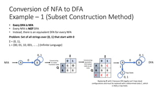 Conversion of NFA to DFA
Example – 1 (Subset Construction Method)
• Every DFA is NFA
• Every NFA is NOT DFA
• Instead, there is an equivalent DFA for every NFA
Problem: Set of all strings over {0, 1} that start with 0
Σ = {0, 1},
L = {00, 01, 10, 001, … …} (Infinite Language)
NFA A B
0
0, 1
Constructing
it’s State
Transition table
0 1
A B Փ
B B B
Σ
Q
Constructing
equivalent
DFA Subset
table as per
rules
0 1
A B C
B B B
C C C
Σ
Q
Replacing Փ with C because DFA legally can’t have dead
configurations and must be replaced with a determined state C, which
is likely a trap State.
A B
0
0, 1
C
1
Trap State
DFA
0, 1
 