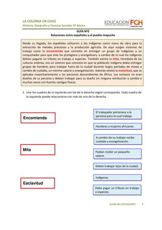 LA COLONIA EN CHILE 
Historia, Geografía y Ciencias Sociales 5º Básico 
7 
Desde su llegada, los españoles utilizaron a los indígenas como mano de obra para la 
extracción de metales preciosos y la producción agrícola. De aquí surgen sistemas de 
trabajo como la encomienda que consistía en entregar un grupo de indígenas a un 
conquistador para que este los protegiera y evangelizara, a cambio de lo cual los indígenas 
debían pagarle un tributo en trabajo o especies. También existía la mita, heredada de las 
culturas andinas, era un sistema que consistía en que la población indígena debía entregar 
grupos de hombres para trabajar fuera de la ciudad durante largos períodos de meses a 
cambio de cuidado, un mínimo salario y evangelización. Además existía la esclavitud, que se 
aplicaba mayoritariamente a las personas descendientes de África. Los esclavos no eran 
dueños de su persona y debían trabajar para su dueño sin ninguna retribución a cambio y 
muchas veces con fuertes castigos físicos. 
Hombres y mujeres africanos. 
A cambio de su trabajo recibe 
cuidado y evangelización. 
Podían recibir un pequeño 
salario. 
GUÍAS DEL ESTUDIANTE 
GUÍA Nº2 
Relaciones entre españoles y el pueblo mapuche 
1. Une los cuadros de la izquierda con los de la derecha según corresponda. Cada cuadro de 
la izquierda puede relacionarse con más de uno de la derecha. 
Encomienda 
Mita 
Esclavitud 
El trabajador pertenece a la 
persona para la cual trabaja. 
Deben trabajar lejos de la ciudad. 
Indígenas. 
Debe pagar un tributo en trabajo 
o especies. 
 
