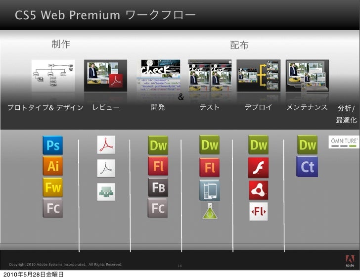 adobe creative suite 5.5 download adobe creative suite 5.5 download