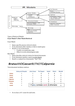 Types of Retrieval Models
Exact Match Vs Best Match Retrieval
Exact Match
• Query specifies precise retrieval criteria
• Every document either matches or fails to match query
• Result is a set of documents
– Usually in no particular order
– Often in reverse-chronological order
Best Match
• Query describes retrieval criteria for desired documents
• Every document matches a query to some degree
• Result is a ranked list of documents, “best” first
Term-document incidence matrices
• So we have a 0/1 vector for each term.
BrutusANDCaesarBUTNOTCalpurnia
1 if play contains word, 0 otherwise
 