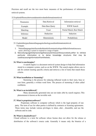 Precision and recall are the two most basic measures of the performance of information
retrieval systems.
32.Explaindifferencebetweendataretrievalandinformationretrieval.
Parameters Data Retrieval Information retrieval
Example Data Base Query WWW Search
Matching Exact Partial Match, Best Match
Inference Deduction Induction
Model Deterministic Probabilistic
33. Explainthetypeofnaturallanguagetechnologyusedininformationretrieval.
Twotypes
I. Naturallanguageinterfacemakethetaskofcommunicatingwiththeinformationsource
easier, allowing a system to respond to a range of inputs.
2. NaturalLanguagetextprocessingallowsasystemtoscanthesourcetexts,either to retrieve
particular information or to derive knowledge structures that may be
usedinaccessinginformationfromthetexts.
34. What is searchengine?
A search engine is a document retrieval system design to help find information
stored in a computer system, such as on the WWW. The search engine allows one to
ask for content meeting specific criteria and retrieves a list of items that match those
criteria.
35. What isconflation or Stemming?
Stemming is the process for reducing inflected words to their stem, base or
root form, generally a written word form. The process of stemming if often called
conflation.
36. What is an invisibleweb?
Many dynamically generated sites are not index able by search engines; This
phenomenon is known as the invisible web.
37. What is proprietarysoftware?
Proprietary software is computer software which is the legal property of one
party. The term of use for other parties is defined by contracts or licensing agreements.
These terms may include various privileges to share, alter , dissemble, and use the
software and its code.
38. What is closedsoftware?
Closed software is a term for software whose license does not allow for the release or
distribution of the software’s source code. Generally it means only the binaries of a
 