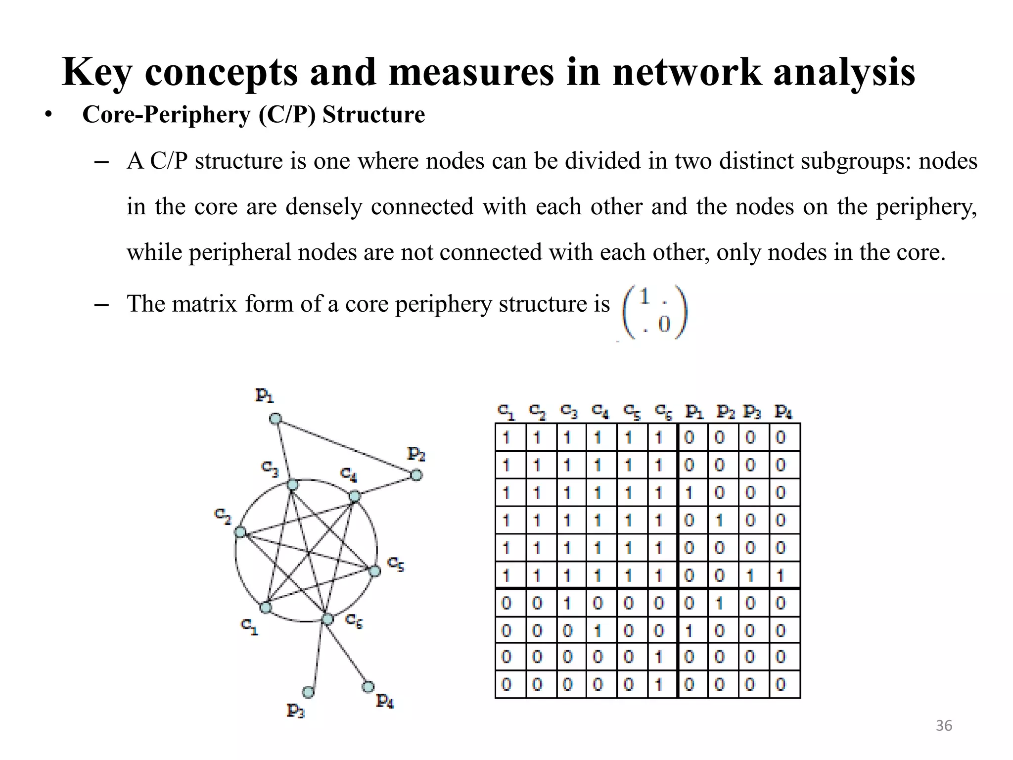 Key concepts and measures in network analysis
• Core-Periphery (C/P) Structure
– A C/P structure is one where nodes can be divided in two distinct subgroups: nodes
in the core are densely connected with each other and the nodes on the periphery,
while peripheral nodes are not connected with each other, only nodes in the core.
– The matrix form of a core periphery structure is
36
 