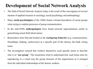 CS6010 Social Network Analysis Unit I | PDF