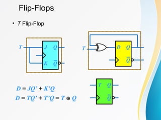 Flip-Flops
• T Flip-Flop
D = TQ’ + T’Q = T  Q
J Q
Q
K
T D Q
Q
T
D = JQ’ + K’Q
T Q
Q
 