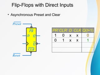 Flip-Flops with Direct Inputs
• Asynchronous Preset and Clear
PR’CLR’ D CLK Q(t+1)
1 0 x x 0
0 1 x x 1
D Q
Q
CLR
Reset
PR
Preset
 