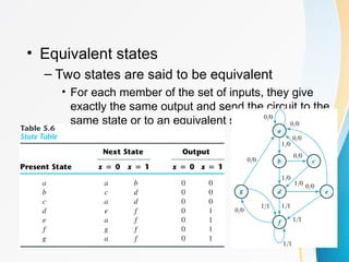 • Equivalent states
– Two states are said to be equivalent
• For each member of the set of inputs, they give
exactly the same output and send the circuit to the
same state or to an equivalent state.
• One of them can be removed.
 