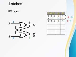 Latches
• SR Latch
R
S
Q
Q
S R Q0 Q Q’
0 0 0 0 1
0 0 1 1 0
0 1 0 0
0
1
1
0
1 Q = 0
Q = Q0
 