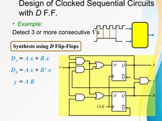 Design of Clocked Sequential Circuits
with D F.F.
• Example:
Detect 3 or more consecutive 1’s
DA = A x + B x
DB = A x + B’ x
y = A B
Synthesis using D
D Flip-Flops
D Q
Q
A
CLK
x
B
D Q
Q
y
 