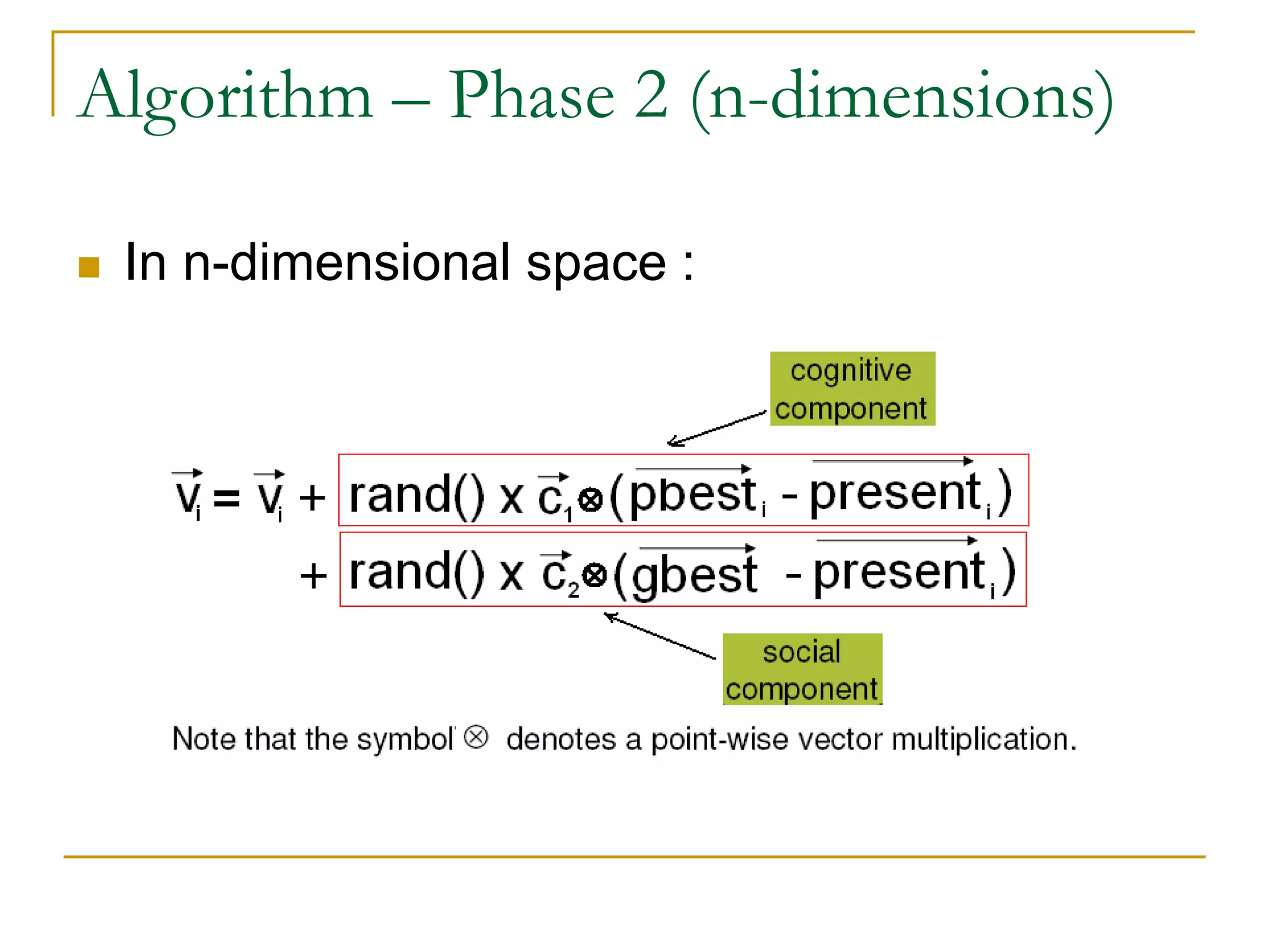 Algorithm – Phase 2 (n-dimensions)
 In n-dimensional space :
 