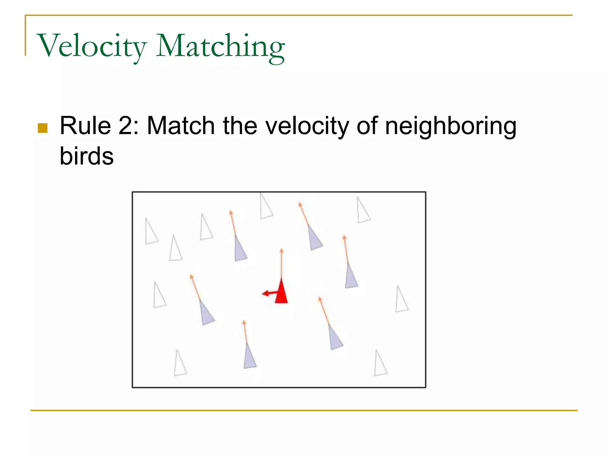 Velocity Matching
 Rule 2: Match the velocity of neighboring
birds
 