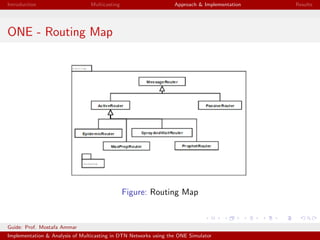 Introduction Multicasting Approach & Implementation Results
ONE - Routing Map
Figure: Routing Map
Guide: Prof. Mostafa Ammar
Implementation & Analysis of Multicasting in DTN Networks using the ONE Simulator
 