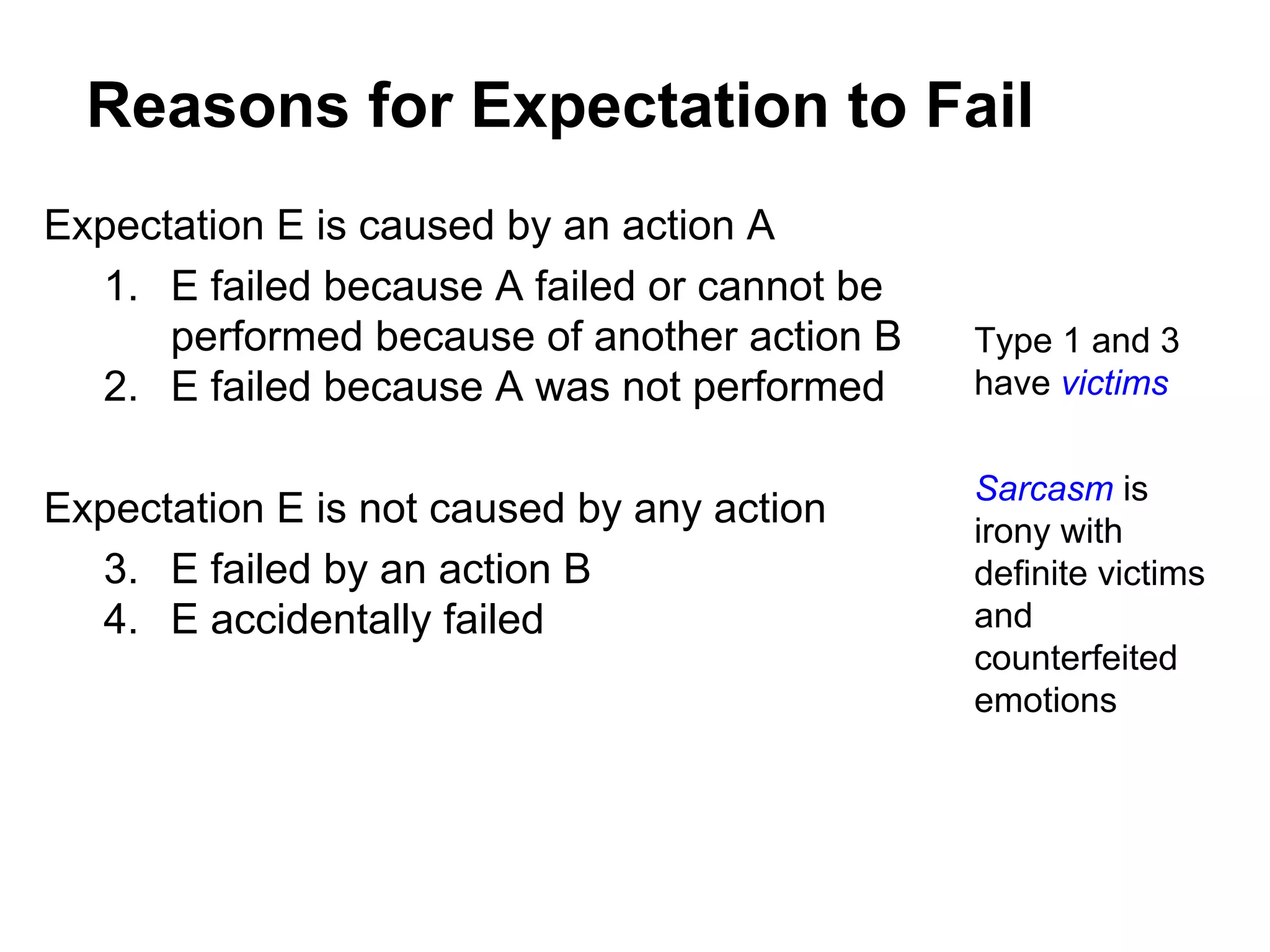 Reasons for Expectation to Fail
Expectation E is caused by an action A
1. E failed because A failed or cannot be
performed because of another action B
2. E failed because A was not performed
Expectation E is not caused by any action
3. E failed by an action B
4. E accidentally failed

Type 1 and 3
have victims
Sarcasm is
irony with
definite victims
and
counterfeited
emotions

 