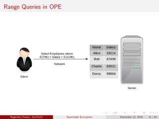 Range Queries in OPE
Nagendra Posani (GaTech) Searchable Encryption December 12, 2016 8 / 24
 
