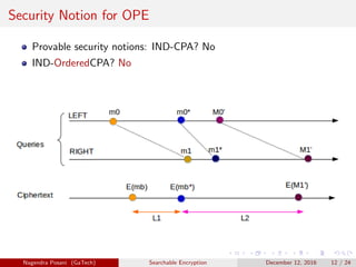 Security Notion for OPE
Provable security notions: IND-CPA? No
IND-OrderedCPA? No
Nagendra Posani (GaTech) Searchable Encryption December 12, 2016 12 / 24
 