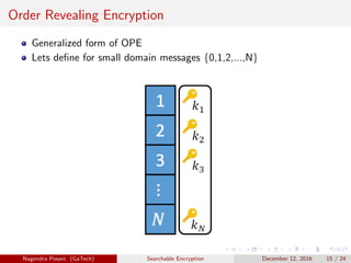 Order Revealing Encryption
Generalized form of OPE
Lets deﬁne for small domain messages {0,1,2,...,N}
Nagendra Posani (GaTech) Searchable Encryption December 12, 2016 15 / 24
 