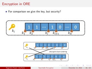 Encryption in ORE
For comparison we give the key, but security?
Nagendra Posani (GaTech) Searchable Encryption December 12, 2016 18 / 24
 