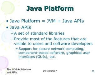 how java apis support modern software development... CS6270 Virtual Machines - Java Virtual Machine Architecture and APIs | PPT