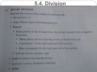 5.4. Division
CA by M.Senthil Kumar
home
 