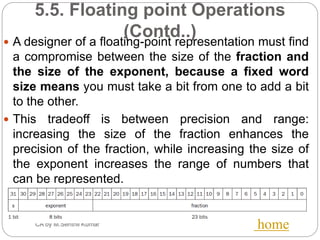 5.5. Floating point Operations
(Contd..) A designer of a floating-point representation must find
a compromise between the size of the fraction and
the size of the exponent, because a fixed word
size means you must take a bit from one to add a bit
to the other.
 This tradeoff is between precision and range:
increasing the size of the fraction enhances the
precision of the fraction, while increasing the size of
the exponent increases the range of numbers that
can be represented.
 Floating-point numbers are usually a multiple of the
size of a word.
CA by M.Senthil Kumar home
 
