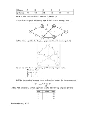 ii) Write short notes on Memory function techniques. (6)
Or
12 b) i) Solve the given graph using single source shortest path algorithm. (8)
ii) Use Prim’s algorithm for the given graph and obtain the shortest path (8)
13 a) i) Solve the linear programming problem using simplex method
Maximize 3x+y
Subject to –x+y <= 1
2x + y < =4
X >= 0 y > =0
ii) Using backtracking technique solve the following instance for the subset prblem
s = (1, 3, 4, 5) and d=11
or
13 b) i) Write an memory function algorithm to solve the following knapsack problem.
Knapsack capacity W= 5
 