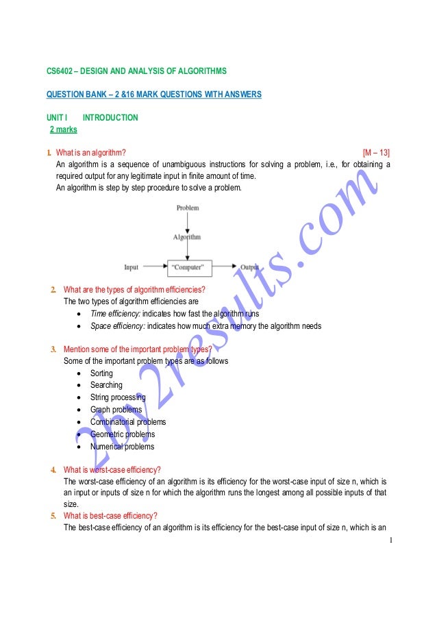 Cs6402 Daa 2 Marks Set 1