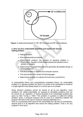 Figure: A relationship between P, NP, NP Complete and NP Hard problems
2. Give any five undecidable problems and explain the famous
halting problem.
 Halting Problem.
 Post correspondence problem.
 Hilbert‗s tenth problem: the problem of deciding whether a
Diophantine equation (multivariable polynomial equation) has a
solution in integers.
 Determining if a context-free grammar generates all possible strings, or
if it is ambiguous.
 The word problem in algebra and computer science.
 The word problem for certain formal languages.
 Determining whether a λ-calculus formula has a normal form.
In computability theory and computational complexity theory, an undecidable
problem is a decision problem for which it is known to be impossible to construct
a single algorithm that always leads to a correct yes-or-no answer.
Some decision problems cannot be solved at all by any algorithm. Such
problems are called undecidable, as opposed to decidable problems that can
be solved by an algorithm. A famous example of an undecidable problem was
given by Alan Turing in 1936.1 The problem in question is called the halting
problem: given a computer program and an input to it, determine whether the
program will halt on that input or continue working indefinitely on it.
Here is a surprisingly short proof of this remarkable fact. By way of contradiction,
assume that A is an algorithm that solves the halting problem. That is, for any
program P and input I,
Page 109 of 120
May/June 2016( )
 