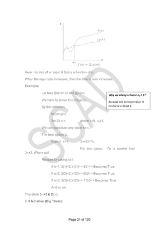 Here n is size of an input & f(n) is a function of n.
When the input size increases, then the time is also increases.
Example:
Let take f(n)=3n+2 and g(n)=n.
We have to prove f(n) ∈Ω(g(n)).
By the definition,
f(n)≥c g(n)
3n+2≥ c n where c>0, n0≥1.
We can substitute any value for c.
The best option is,
Even if c=1, 3n+2≥1*n.
For any cases, 1*n is smaller than
3n+2. Where n≥1.
Reason for taking n≥1:
If n=1, 3(1)+2 ≥1(1)=> 5≥1=> Becomes True.
If n=2, 3(2)+2 ≥1(2)=> 8≥2=> Becomes True.
If n=3, 3(3)+2 ≥1(3)=> 11≥3=> Becomes True.
And so on.
Therefore 3n+2 ∈ Ω(n).
3. θ Notation (Big Theta):
t
Why we always choose n0 ≥ 1?
Because n is an input value. It
has to be at least 1.
Page 21 of 120
 