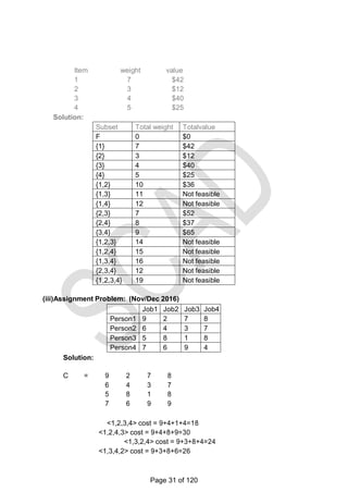 Item weight value
1 7 $42
2 3 $12
3 4 $40
4 5 $25
Solution:
Subset Total weight Totalvalue
F 0 $0
{1} 7 $42
{2} 3 $12
{3} 4 $40
{4} 5 $25
{1,2} 10 $36
{1,3} 11 Not feasible
{1,4} 12 Not feasible
{2,3} 7 $52
{2,4} 8 $37
{3,4} 9 $65
{1,2,3} 14 Not feasible
{1,2,4} 15 Not feasible
{1,3,4} 16 Not feasible
{2,3,4} 12 Not feasible
{1,2,3,4} 19 Not feasible
(iii)Assignment Problem: (Nov/Dec 2016)
Job1 Job2 Job3 Job4
Person1 9 2 7 8
Person2 6 4 3 7
Person3 5 8 1 8
Person4 7 6 9 4
Solution:
C = 9 2 7 8
6 4 3 7
5 8 1 8
7 6 9 9
<1,2,3,4> cost = 9+4+1+4=18
<1,2,4,3> cost = 9+4+8+9=30
<1,3,2,4> cost = 9+3+8+4=24
<1,3,4,2> cost = 9+3+8+6=26
Page 31 of 120
 