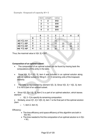 Example: Knapsack of capacity W = 5
item weight value
1 2 $12
2 1 $10
3 3 $20
4 2 $15
0 1 2 3 4 5
0 0 0 0
w1 = 2, v1=
12
1 0 0 12
w2 = 1, v2=
10
2 0 10 12 22 22 2
2w3 = 3, v3=
20
3 0 10 12 22 30 3
2w4 = 2, v4=
15
4 15 25 30 0 10 3
7
Thus, the maximal value is V[4, 5] = $37.
Composition of an optimal subset:
 The composition of an optimal subset can be found by tracing back the
computations of this entry in the table.
 Since V[4, 5] ≠ V[3, 5], item 4 was included in an optimal solution along
with an optimal subset for filling 5 - 2 = 3 remaining units of the knapsack
capacity.
 The latter is represented by element V[3, 3]. Since V[3, 3] = V[2, 3], item
3 is not a part of an optimal subset.
 Since V[2, 3] ≠ V[l, 3], item 2 is a part of an optimal selection, which leaves
element
o V[l, 3 -1] to specify its remaining composition.
 Similarly, since V[1, 2] ≠ V[O, 2], item 1 is the final part of the optimal solution
{item
o 1, item 2, item 4}.
Efficiency:
 The time efficiency and space efficiency of this algorithm are both in
Θ(n W).
 The time needed to find the composition of an optimal solution is in O(n
+ W).
Page 52 of 120
 