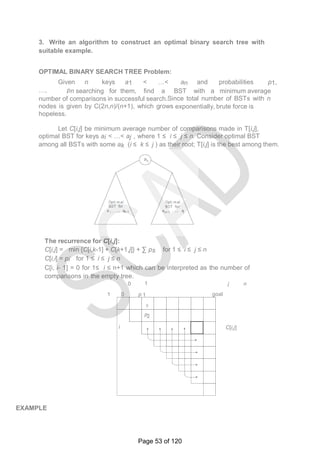 3. Write an algorithm to construct an optimal binary search tree with
suitable example.
OPTIMAL BINARY SEARCH TREE Problem:
Given n keys a1 < …< an and probabilities p1,
…, pn searching for them, find a BST with a minimum average
number of comparisons in successful search.Since total number of BSTs with n
nodes is given by C(2n,n)/(n+1), which grows exponentially, brute force is
hopeless.
Let C[i,j] be minimum average number of comparisons made in T[i,j],
optimal BST for keys ai < …< aj , where 1 ≤ i ≤ j ≤ n. Consider optimal BST
among all BSTs with some ak (i ≤ k ≤ j ) as their root; T[i,j] is the best among them.
The recurrence for C[i,j]:
C[i,j] = min {C[i,k-1] + C[k+1,j]} + ∑ ps for 1 ≤ i ≤ j ≤ n
C[i,i] = pi for 1 ≤ i ≤ j ≤ n
C[i, i- 1] = 0 for 1≤ i ≤ n+1 which can be interpreted as the number of
comparisons in the empty tree.
0 1 j n
1 0 p 1 goal
0
p2
i C[i,j]
EXAMPLE
Page 53 of 120
 