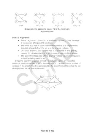 Graph and its spanning trees; T1 is the minimum
spanning tree
Prims’s Algorithm:
 Prim's algorithm constructs a minimum spanning tree through
a sequence of expanding sub trees.
 The initial sub tree in such a sequence consists of a single vertex
selected arbitrarily from the set V of the graph's vertices.
 On each iteration, the current tree is expanded in the greedy
manner by simply attaching to it the nearest vertex not in that tree.
 The algorithm stops after all the graph's vertices have been included
in the tree being constructed.
Since the algorithm expands a tree by exactly one vertex on each of its
iterations, the total number of such iterations is n - 1, where n is the number of
vertices in the graph. The tree generated by the algorithm is obtained as the set
of edges used for the tree expansions.
Page 60 of 120
 