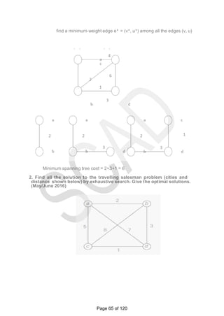 find a minimum-weight edge e∗ = (v∗, u∗) among all the edges (v, u)
Minimum spanning tree cost = 2+3+1 = 6
2. Find all the solution to the travelling salesman problem (cities and
distance shown below) by exhaustive search. Give the optimal solutions.
(May/June 2016)
Page 65 of 120
 