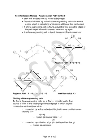 Ford Fulkerson Method / Augmentation Path Method:
 Start with the zero flow (xij = 0 for every edge)
 On each iteration, try to find a flow-augmenting path from source
to sink, which a path along which some additional flow can be sent
 If a flow-augmenting path is found, adjust the flow along the edges of
this path to get a flow of increased value and try again
 If no flow-augmenting path is found, the current flow is maximum
Augment Path : 1->2->3->6
Augment Path : 1 →4 →3←2 →5 →6 max flow value = 3
Finding a flow-augmenting path
To find a flow-augmenting path for a flow x, consider paths from
source to sink in the underlying undirected graph in which any two
consecutive vertices i,j are either:
• connected by a directed edge (i to j) with some positive unused
capacity rij =
uij – xij
– known as forward edge ( → )
OR
• connected by a directed edge (j to i) with positive flow xji
– known as backward
Page 74 of 120
 