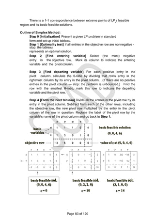 There is a 1-1 correspondence between extreme points of LP‗s feasible
region and its basic feasible solutions.
Outline of Simplex Method:
Step 0 [Initialization] Present a given LP problem in standard
form and set up initial tableau.
Step 1 [Optimality test] If all entries in the objective row are nonnegative -
stop: the tableau
represents an optimal solution.
Step 2 [Find entering variable] Select (the most) negative
entry in the objective row. Mark its column to indicate the entering
variable and the pivot column.
Step 3 [Find departing variable] For each positive entry in the
pivot column, calculate the θ-ratio by dividing that row's entry in the
rightmost column by its entry in the pivot column. (If there are no positive
entries in the pivot column — stop: the problem is unbounded.) Find the
row with the smallest θ-ratio, mark this row to indicate the departing
variable and the pivot row.
Step 4 [Form the next tableau] Divide all the entries in the pivot row by its
entry in the pivot column. Subtract from each of the other rows, including
the objective row, the new pivot row multiplied by the entry in the pivot
column of the row in question. Replace the label of the pivot row by the
variable's name of the pivot column and go back to Step 1.
Page 83 of 120
 