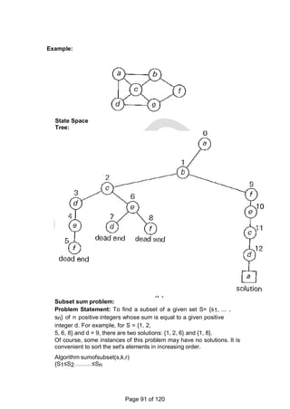 Example:
State Space
Tree:
Subset sum problem:
Problem Statement: To find a subset of a given set S= {s1, ... ,
sn} of n positive integers whose sum is equal to a given positive
integer d. For example, for S = {1, 2,
5, 6, 8} and d = 9, there are two solutions: {1, 2, 6} and {1, 8}.
Of course, some instances of this problem may have no solutions. It is
convenient to sort the set's elements in increasing order.
Algorithm sumofsubset(s,k,r)
{S1≤S2………≤Sn
Page 91 of 120
 