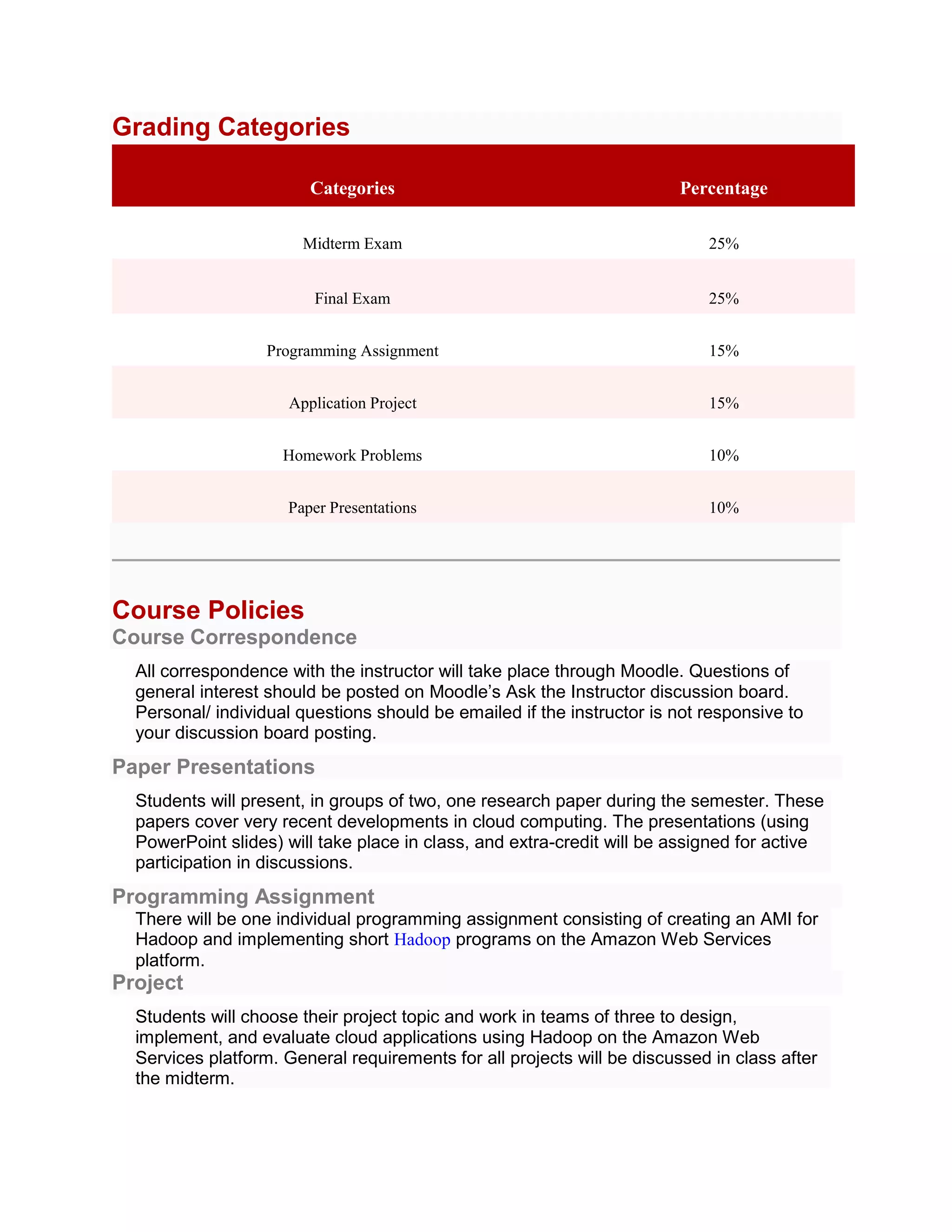 Cs 643 syllabus pdf