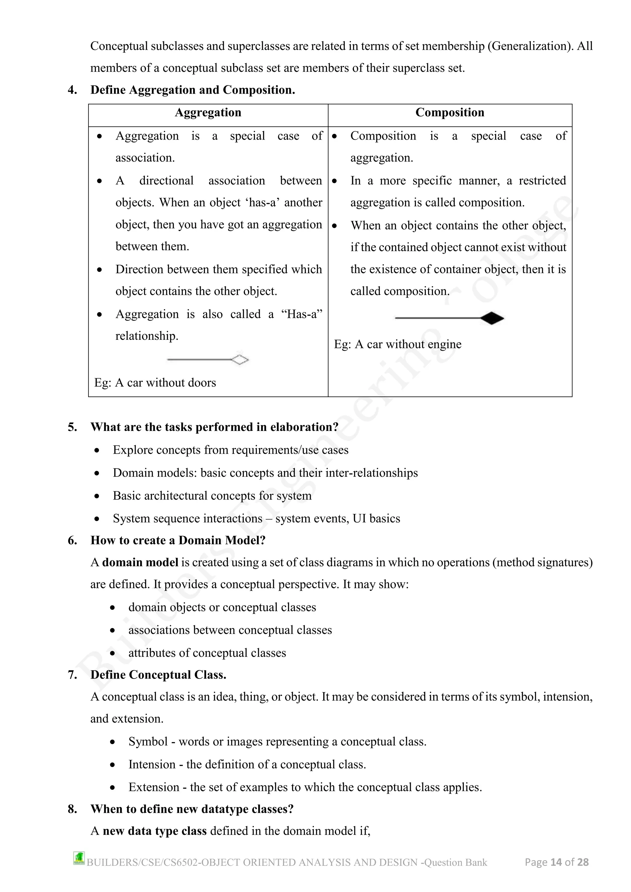 BUILDERS/CSE/CS6502-OBJECT ORIENTED ANALYSIS AND DESIGN -Question Bank Page 14 of 28
Conceptual subclasses and superclasses are related in terms of set membership (Generalization). All
members of a conceptual subclass set are members of their superclass set.
4. Define Aggregation and Composition.
Aggregation Composition
• Aggregation is a special case of
association.
• A directional association between
objects. When an object ‘has-a’ another
object, then you have got an aggregation
between them.
• Direction between them specified which
object contains the other object.
• Aggregation is also called a “Has-a”
relationship.
Eg: A car without doors
• Composition is a special case of
aggregation.
• In a more specific manner, a restricted
aggregation is called composition.
• When an object contains the other object,
if the contained object cannot exist without
the existence of container object, then it is
called composition.
Eg: A car without engine
5. What are the tasks performed in elaboration?
• Explore concepts from requirements/use cases
• Domain models: basic concepts and their inter-relationships
• Basic architectural concepts for system
• System sequence interactions – system events, UI basics
6. How to create a Domain Model?
A domain model is created using a set of class diagrams in which no operations (method signatures)
are defined. It provides a conceptual perspective. It may show:
• domain objects or conceptual classes
• associations between conceptual classes
• attributes of conceptual classes
7. Define Conceptual Class.
A conceptual class is an idea, thing, or object. It may be considered in terms of its symbol, intension,
and extension.
• Symbol - words or images representing a conceptual class.
• Intension - the definition of a conceptual class.
• Extension - the set of examples to which the conceptual class applies.
8. When to define new datatype classes?
A new data type class defined in the domain model if,
 