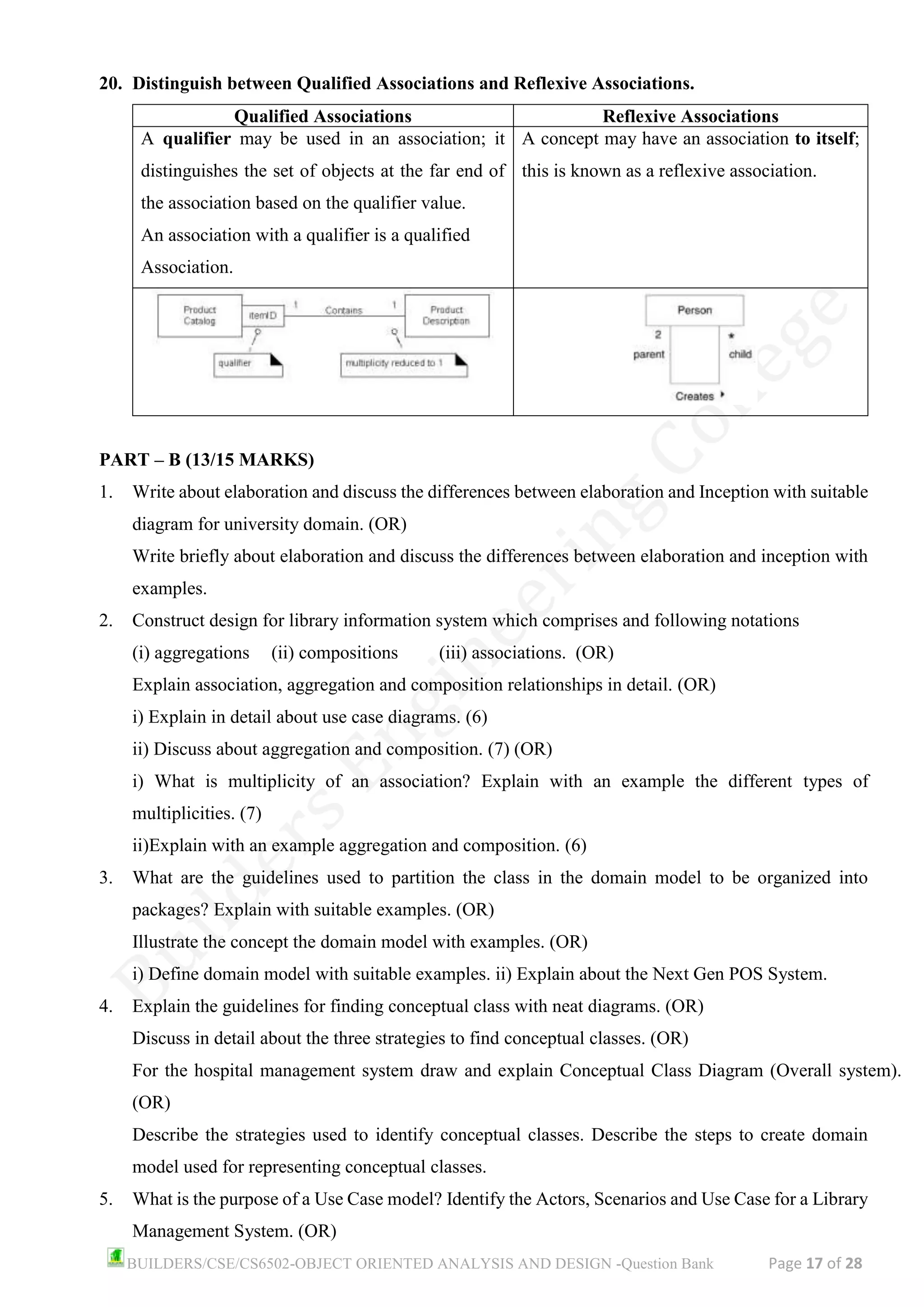 BUILDERS/CSE/CS6502-OBJECT ORIENTED ANALYSIS AND DESIGN -Question Bank Page 17 of 28
20. Distinguish between Qualified Associations and Reflexive Associations.
Qualified Associations Reflexive Associations
A qualifier may be used in an association; it
distinguishes the set of objects at the far end of
the association based on the qualifier value.
An association with a qualifier is a qualified
Association.
A concept may have an association to itself;
this is known as a reflexive association.
PART – B (13/15 MARKS)
1. Write about elaboration and discuss the differences between elaboration and Inception with suitable
diagram for university domain. (OR)
Write briefly about elaboration and discuss the differences between elaboration and inception with
examples.
2. Construct design for library information system which comprises and following notations
(i) aggregations (ii) compositions (iii) associations. (OR)
Explain association, aggregation and composition relationships in detail. (OR)
i) Explain in detail about use case diagrams. (6)
ii) Discuss about aggregation and composition. (7) (OR)
i) What is multiplicity of an association? Explain with an example the different types of
multiplicities. (7)
ii)Explain with an example aggregation and composition. (6)
3. What are the guidelines used to partition the class in the domain model to be organized into
packages? Explain with suitable examples. (OR)
Illustrate the concept the domain model with examples. (OR)
i) Define domain model with suitable examples. ii) Explain about the Next Gen POS System.
4. Explain the guidelines for finding conceptual class with neat diagrams. (OR)
Discuss in detail about the three strategies to find conceptual classes. (OR)
For the hospital management system draw and explain Conceptual Class Diagram (Overall system).
(OR)
Describe the strategies used to identify conceptual classes. Describe the steps to create domain
model used for representing conceptual classes.
5. What is the purpose of a Use Case model? Identify the Actors, Scenarios and Use Case for a Library
Management System. (OR)
 