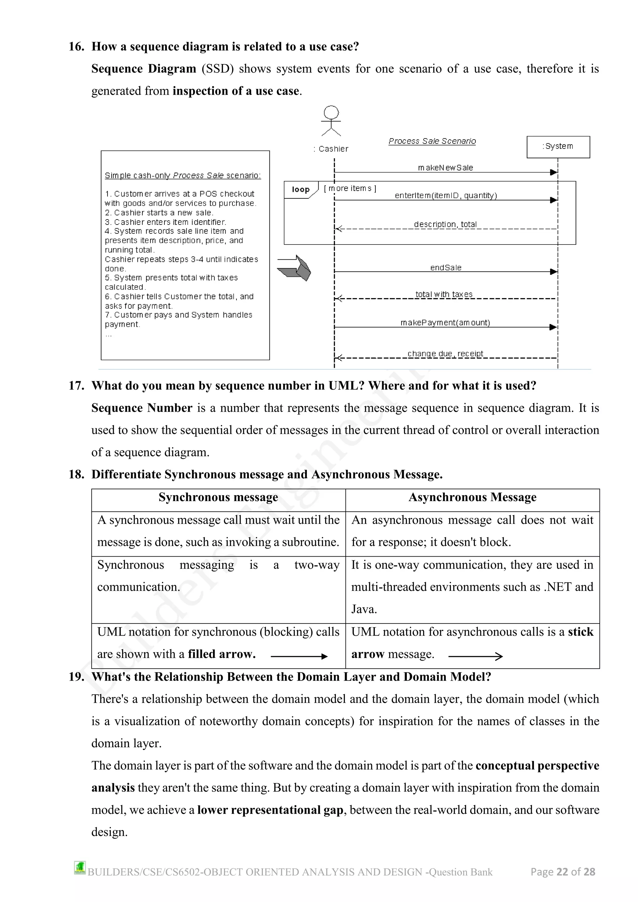 BUILDERS/CSE/CS6502-OBJECT ORIENTED ANALYSIS AND DESIGN -Question Bank Page 22 of 28
16. How a sequence diagram is related to a use case?
Sequence Diagram (SSD) shows system events for one scenario of a use case, therefore it is
generated from inspection of a use case.
17. What do you mean by sequence number in UML? Where and for what it is used?
Sequence Number is a number that represents the message sequence in sequence diagram. It is
used to show the sequential order of messages in the current thread of control or overall interaction
of a sequence diagram.
18. Differentiate Synchronous message and Asynchronous Message.
Synchronous message Asynchronous Message
A synchronous message call must wait until the
message is done, such as invoking a subroutine.
An asynchronous message call does not wait
for a response; it doesn't block.
Synchronous messaging is a two-way
communication.
It is one-way communication, they are used in
multi-threaded environments such as .NET and
Java.
UML notation for synchronous (blocking) calls
are shown with a filled arrow.
UML notation for asynchronous calls is a stick
arrow message.
19. What's the Relationship Between the Domain Layer and Domain Model?
There's a relationship between the domain model and the domain layer, the domain model (which
is a visualization of noteworthy domain concepts) for inspiration for the names of classes in the
domain layer.
The domain layer is part of the software and the domain model is part of the conceptual perspective
analysis they aren't the same thing. But by creating a domain layer with inspiration from the domain
model, we achieve a lower representational gap, between the real-world domain, and our software
design.
 