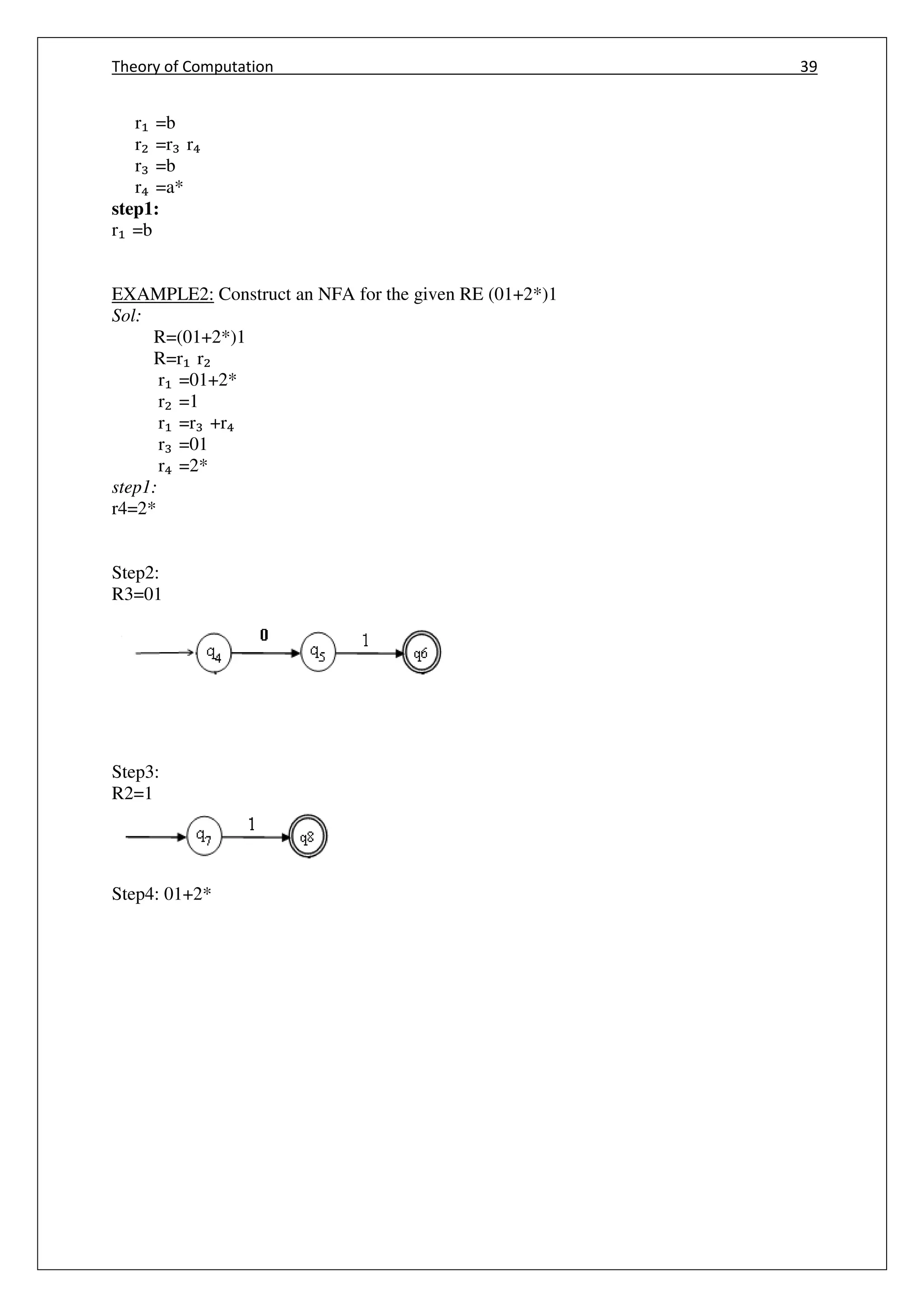 Theory of Computation 39
r =b
r =r r
r =b
r =a*
step1:
r =b
EXAMPLE2: Construct an NFA for the given RE (01+2*)1
Sol:
R=(01+2*)1
R=r r
r =01+2*
r =1
r =r +r
r =01
r =2*
step1:
r4=2*
Step2:
R3=01
Step3:
R2=1
Step4: 01+2*
 