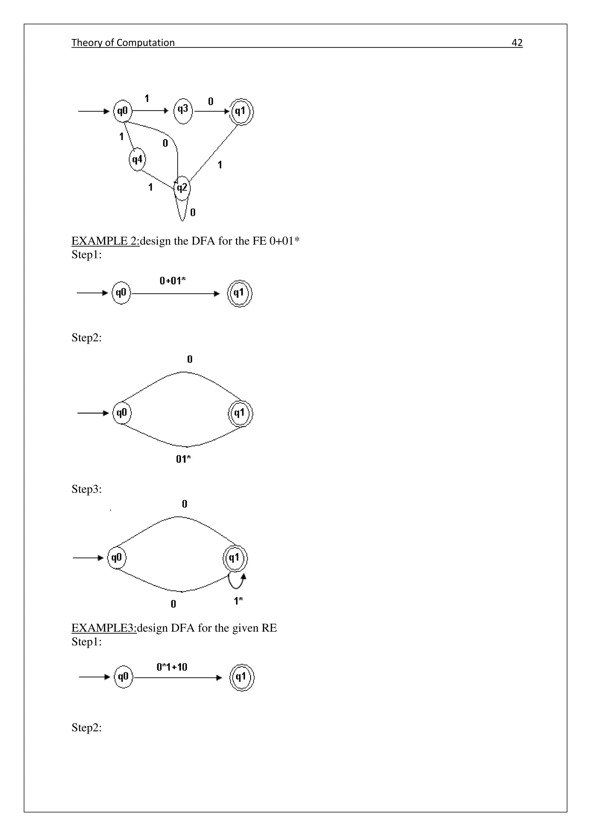 Theory of Computation 42
EXAMPLE 2:design the DFA for the FE 0+01*
Step1:
Step2:
Step3:
EXAMPLE3:design DFA for the given RE
Step1:
Step2:
 