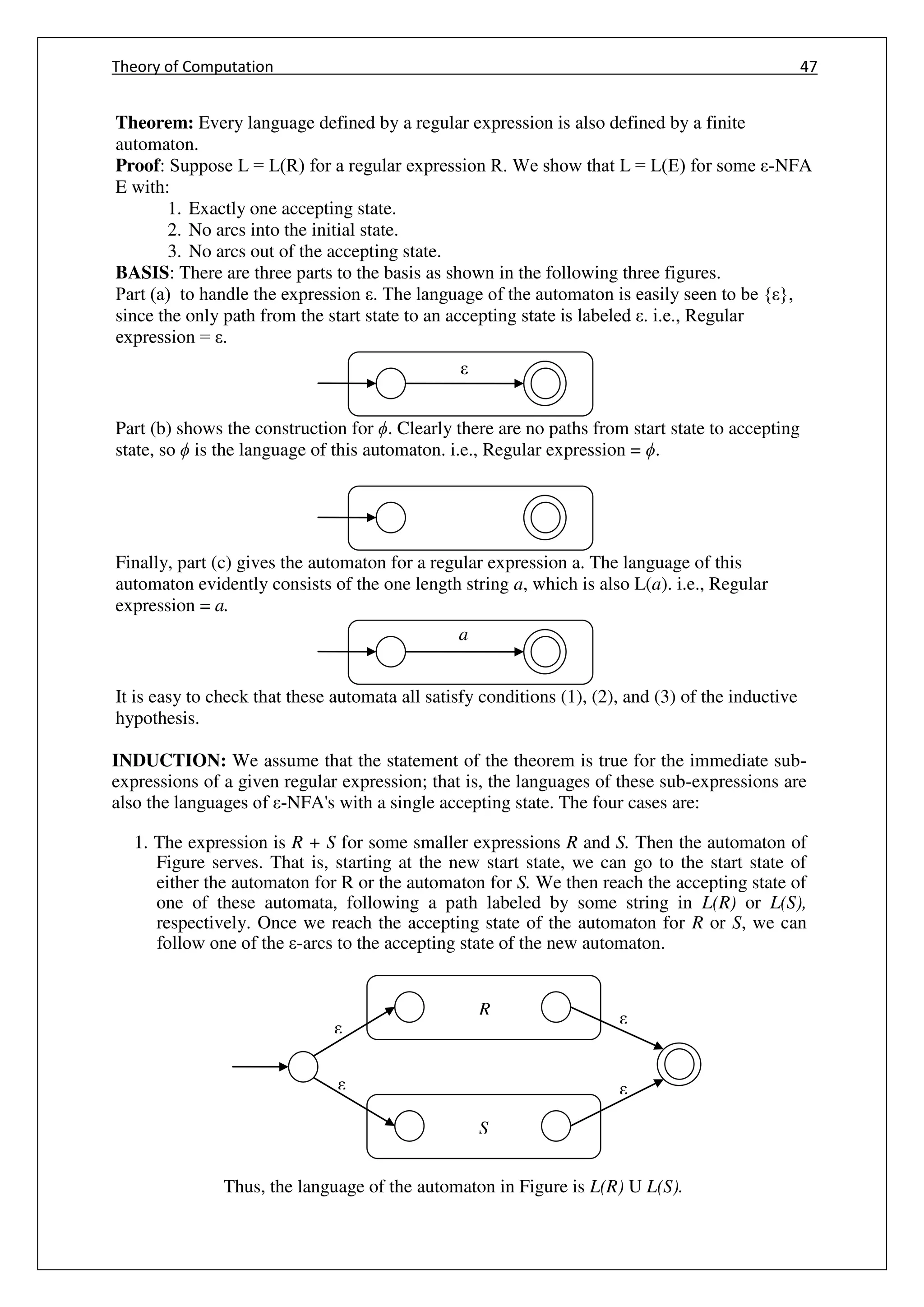 Theory of Computation 47
Theorem: Every language defined by a regular expression is also defined by a finite
automaton.
Proof: Suppose L = L(R) for a regular expression R. We show that L = L(E) for some -NFA
E with:
1. Exactly one accepting state.
2. No arcs into the initial state.
3. No arcs out of the accepting state.
BASIS: There are three parts to the basis as shown in the following three figures.
Part (a) to handle the expression . The language of the automaton is easily seen to be { },
since the only path from the start state to an accepting state is labeled . i.e., Regular
expression = .
Part (b) shows the construction for ϕ. Clearly there are no paths from start state to accepting
state, so ϕ is the language of this automaton. i.e., Regular expression = ϕ.
Finally, part (c) gives the automaton for a regular expression a. The language of this
automaton evidently consists of the one length string a, which is also L(a). i.e., Regular
expression = a.
It is easy to check that these automata all satisfy conditions (1), (2), and (3) of the inductive
hypothesis.
INDUCTION: We assume that the statement of the theorem is true for the immediate sub-
expressions of a given regular expression; that is, the languages of these sub-expressions are
also the languages of -NFA's with a single accepting state. The four cases are:
1. The expression is R + S for some smaller expressions R and S. Then the automaton of
Figure serves. That is, starting at the new start state, we can go to the start state of
either the automaton for R or the automaton for S. We then reach the accepting state of
one of these automata, following a path labeled by some string in L(R) or L(S),
respectively. Once we reach the accepting state of the automaton for R or S, we can
follow one of the -arcs to the accepting state of the new automaton.
Thus, the language of the automaton in Figure is L(R) U L(S).
R
S
a
 