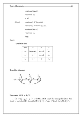 Theory of Computation 18
q0
q2
Start q1
a, b
a
a, b
b c
b
= closure( (q2, b))
= closure (ɸ)
= {ɸ}
’(q2,c) = closure( ( ^
(q2 , ), c))
= closure( ( closure (q2 ), c))
= closure( (q2, c))
= closure (q2)
= {q2}
Step 4:
Transition table
state a b c
q0 {q0, q1, q2} {q1 ,q2} q2
q1 ɸ {q1 ,q2} q2
q2 ɸ ɸ q2
Transition diagram:
Conversion N.F.A to D.F.A
Let M={Q , ∑ , , qo , F} is the NFA which accepts the language L(M) then there
should be equivalent DFA denoted by M’={ Q’ , ∑’ , ’ , qo’ , F’} such that L(M)=L(M’).
 