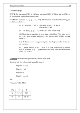 Theory of Computation 19
Conversion Steps:
STEP 1: The start state of NFA M will be the start state of DFA M’. Hence add qo of NFA to
Q’ then, find the transition for this start state.
STEP 2: For each state {q1, q2, q3……qi} in Q’. The transition for each input symbol ∑ can
be obtained as follows,
(i) ’( [q1,q2,q3……qi], a) = (q1,a ) U (q2, a)…… U (qi, a)
= [q1, q2, q3, ... , qk]
(ii) Add the [q1, q2, q3, ... , qk] in DFA if it is not already in Q.
(iii) Then, find the transition for every input symbol from ∑ for states [q1, q2,
q3, ... , qk], if we get some state [q1,q2…..qn] which is not Q’ of DFA then add
this to Q’.
(iv) If there is no new state generating then stop the process after finding all
the transition.
(v) For the state [q1, q2, q3, ... , qk] € Q’ of DFA, if any 1 state qi is a final
state of NFA then [q1,q2…..qn] becomes a final state. Thus the set of all final
states € F’ of DFA.
Example 1: Construct the equivalent DFA for the given NFA.
M = ({q0, q1}, {0,1}, , qo, {q1}) where is given by
(q0,0) = {q0, q1}
(q0,1) = { q1}
(q1,0) = φ
(q1,0) = {q0, q1}
Sol:
Transition Table (NFA)
St/Ip 0 1
q0 {q0, q1} {q1}
q1 φ {q0, q1}
 