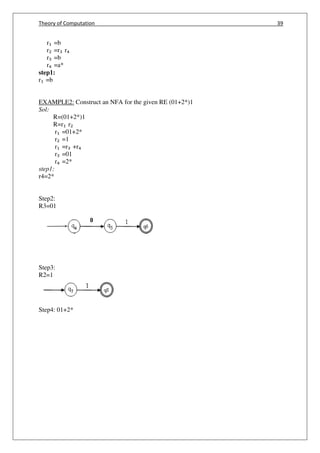 Theory of Computation 39
r =b
r =r r
r =b
r =a*
step1:
r =b
EXAMPLE2: Construct an NFA for the given RE (01+2*)1
Sol:
R=(01+2*)1
R=r r
r =01+2*
r =1
r =r +r
r =01
r =2*
step1:
r4=2*
Step2:
R3=01
Step3:
R2=1
Step4: 01+2*
 