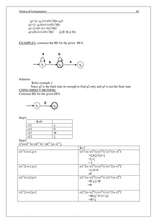 Theory of Computation 45
q1=ξ+ q11(1+01)*
00+ q10
q1=ξ+ q1(0+1(1+01)*
00)
q1=ξ+(0+1(1+01)*
00)*
q1=(0+1(1+01)*
00)*
(ξ.R=R.ξ=R)
EXAMPLE3: construct the RE for the given DFA
Solution:
Refer example 1
Since q2 is the final state its enough to find q2 only and q3 is not the final state
USING DIRECT METHOD:
Construct RE for the given DFA
Step1:
K=0
r11 ξ
r12 0
r21 Ф
r22 ξ
Step2:
rik
j=(rik-1
k) (rkk-1
k)*
(rkk-1
j)+ rik-1
j
K=1
(r11
1) i=1,j=1 (r11
1)= (r10
1) (r10
1)*
(r1o
1)+ r10
1
=(ξ)(ξ)*
(ξ)+ξ
=ξ+ξ
= ξ
(r11
2) i=1,j=2 (r11
2)= (r10
1) (r10
1)*
(r1o
2)+ r10
2
=ξ+0+0
=0
(r21
1) i=2,j=1 (r21
1)= (r20
1) (r10
1)*
(r1o
1)+ r20
1
=Ф.ξ.ξ+Ф
=Ф
(r21
2) i=2,j=2 (r21
2)= (r20
1) (r10
1)*
(r1o
2)+ r20
2
=Ф(ξ)*
.0+(1+ξ)
=Ф+ξ
 