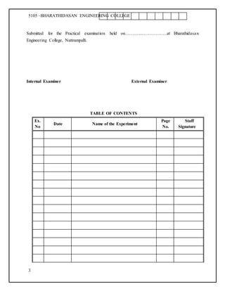 5105 –BHARATHIDASAN ENGINEERING COLLEGE
3
Submitted for the Practical examination held on……….....…………….at Bharathidasan
Engineering College, Nattrampalli.
Internal Examiner External Examiner
TABLE OF CONTENTS
Ex.
No
Date Name of the Experiment
Page
No.
Staff
Signature
 